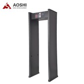 Security Metal Detection Door